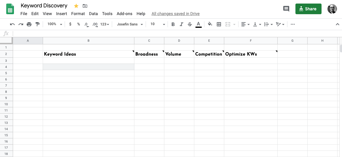 keyword worksheet