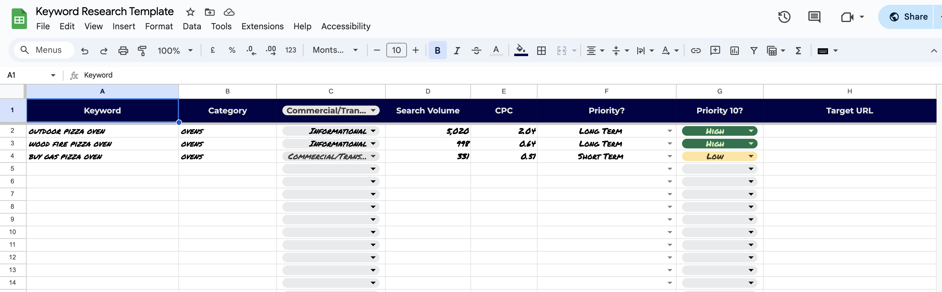 Keyword research tracking